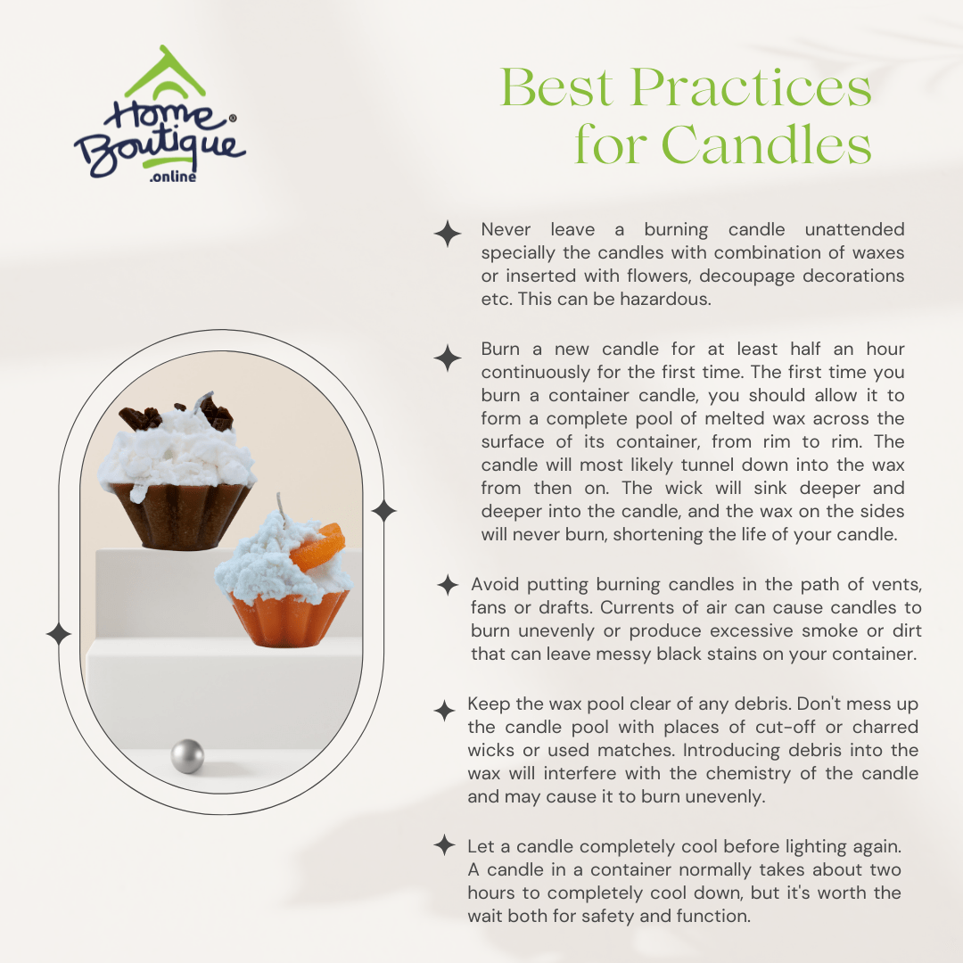 Best Practices5